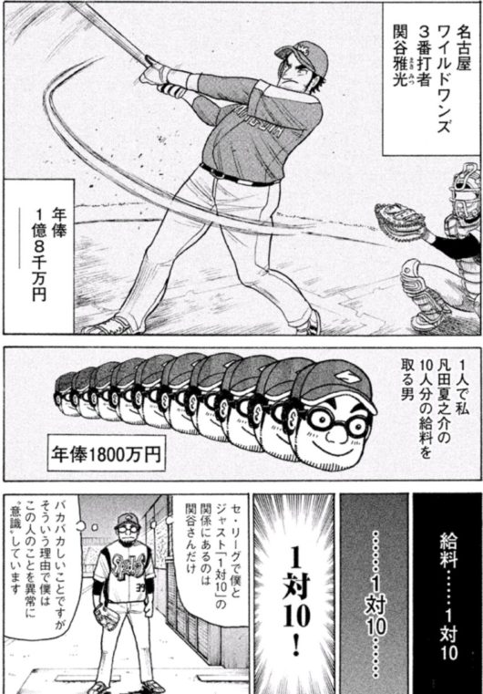 おすすめのプロ野球漫画グラゼニの魅力やあらすじと無料で読む方法とは