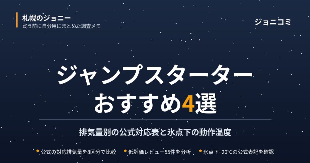 ジャンプスターターおすすめ4選｜排気量別の公式対応表＆氷点下の動作温度で比較